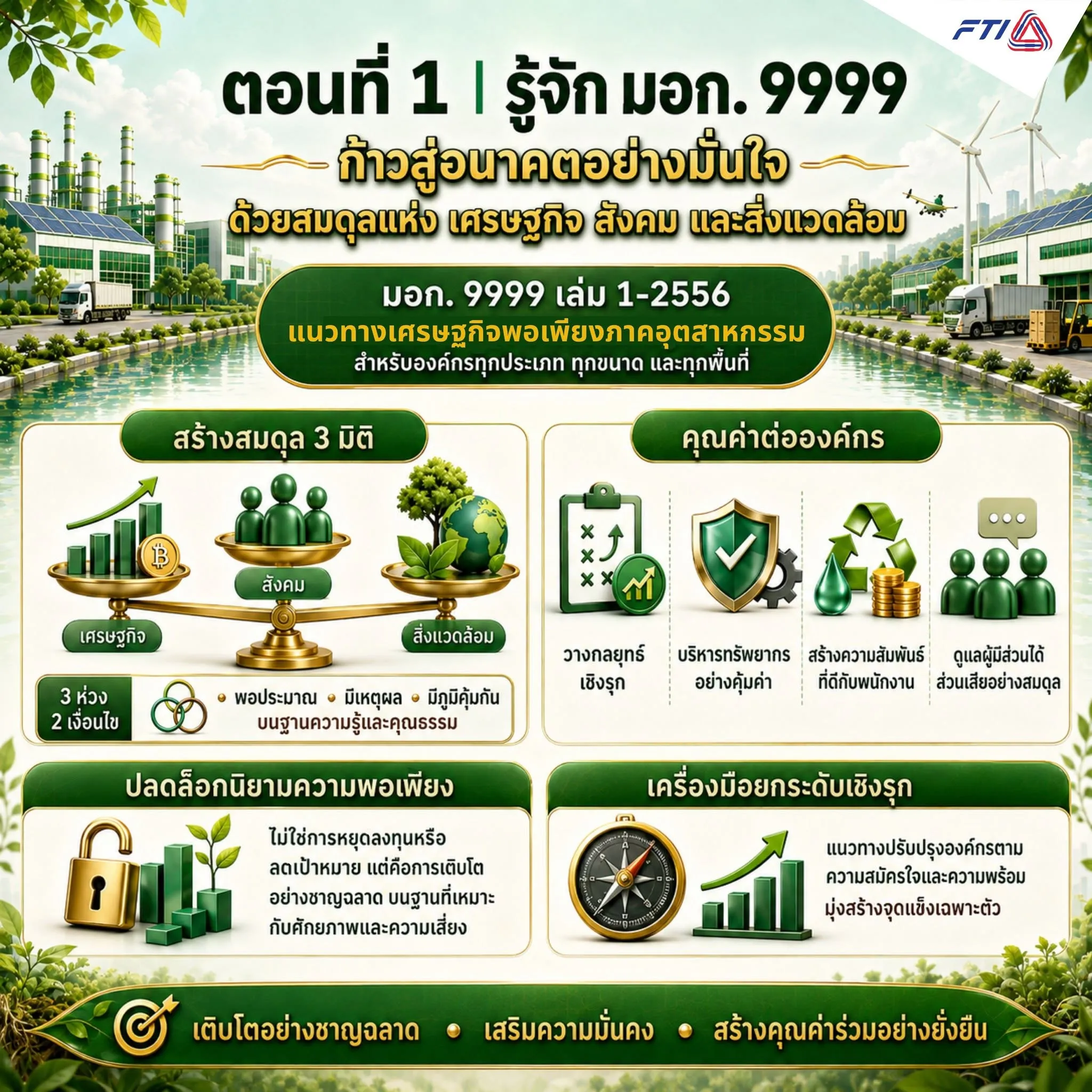 ตอนที่ 1 รู้จัก มอก. 9999